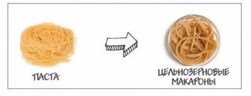 Радикальная диета?   Продолжительность - 14 дней. 03 Радикальная диета?   Продолжительность - 14 дней. 03