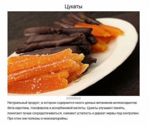 Информация для сладкоежек. 05