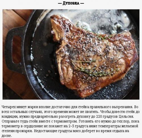 Простой гайд: как приготовить отличный стейк не хуже, чем в ресторане. 04