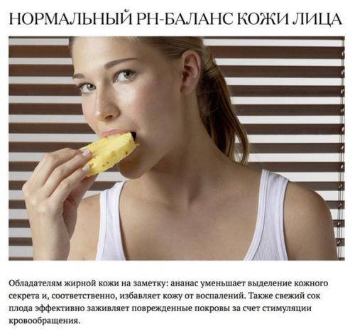 Что происходит с телом, когда вы едите ананас. 03