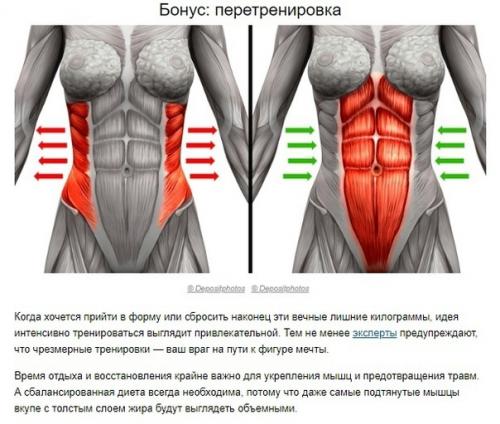 5 упражнений, из-за которых вы кажетесь полнее, и их 5 альтернатив. 05