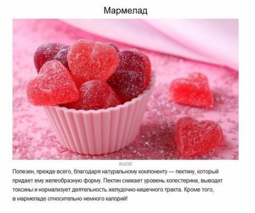 Информация для сладкоежек. 02