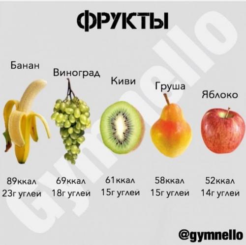 Это должны знать абсолютно все! 04