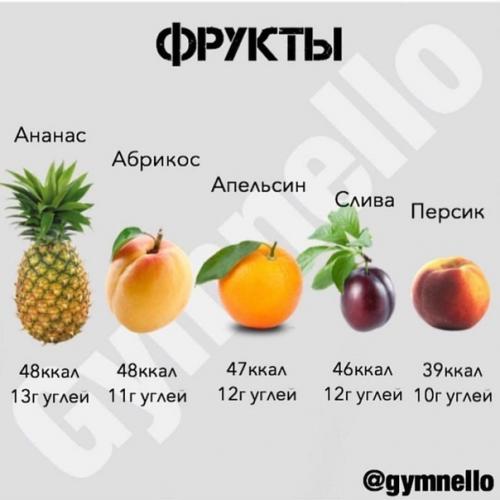 Это должны знать абсолютно все! 05