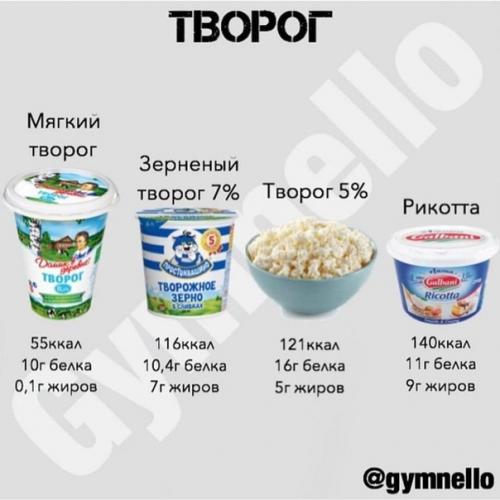 Это должны знать абсолютно все! 03