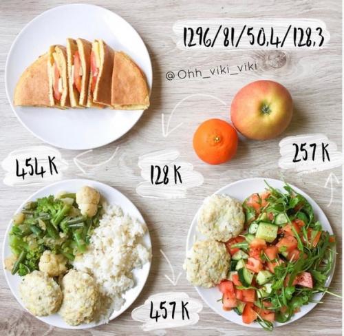 Аппетитное меню для похудения. 01