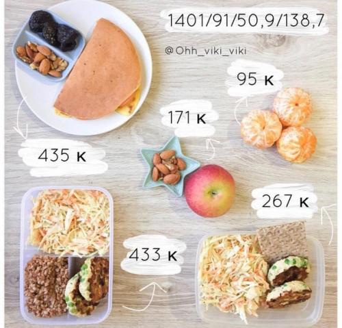 Аппетитное меню для похудения. 03