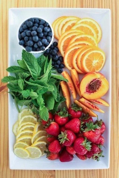 5 вариантов ПП- рациона на 1300-1500 ккал в день. 03 5 вариантов ПП- рациона на 1300-1500 ккал в день. 03