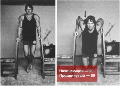 Лучшая тренировка по арни. 02