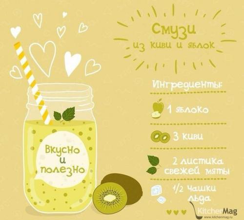 Восемь полезных смузи, которые стоит включить в свой рацион? 02