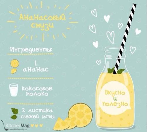 Восемь полезных смузи, которые стоит включить в свой рацион? 01