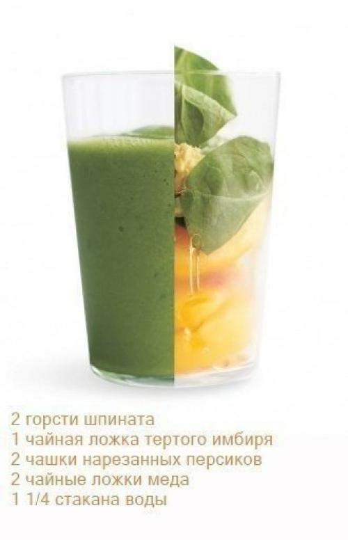 Топ - 7 рецептов смузи без вреда для здоровья. 01