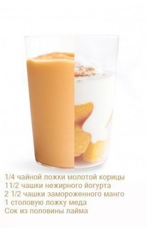 Топ - 7 рецептов смузи без вреда для здоровья. 02