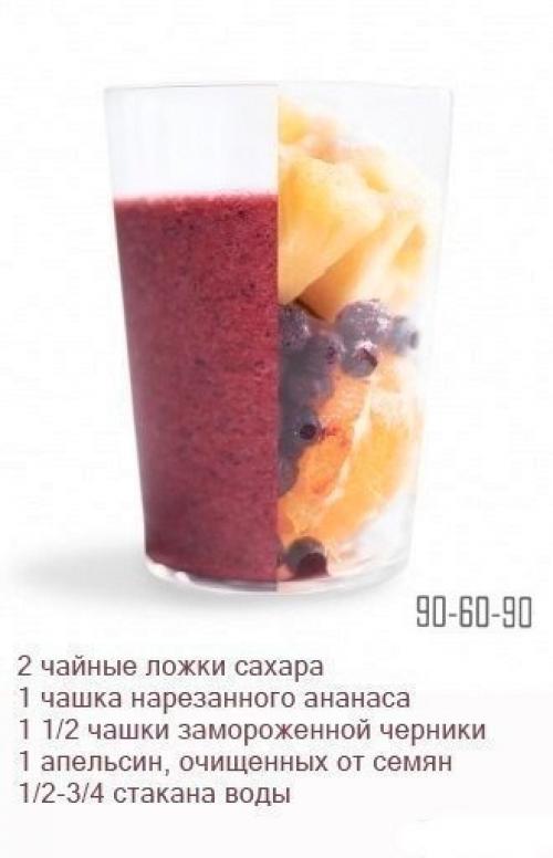 Топ - 7 рецептов смузи без вреда для здоровья. 06