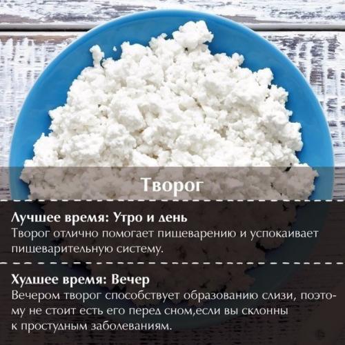 Продукты в правильное время ешь? 05
