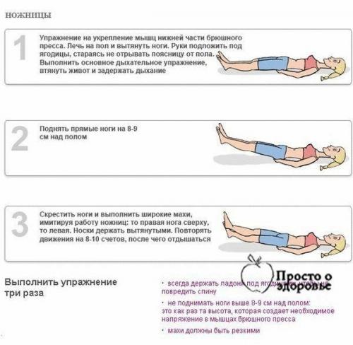 Дыхательная гимнастика бодифлекс - комплекс упражнений для похудения. 07 Дыхательная гимнастика бодифлекс - комплекс упражнений для похудения. 07