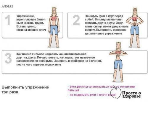 Дыхательная гимнастика бодифлекс - комплекс упражнений для похудения. 02 Дыхательная гимнастика бодифлекс - комплекс упражнений для похудения. 02