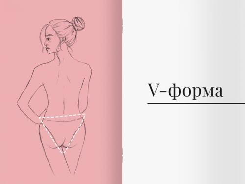 4 типа женской попы: как накачать каждую из них? 03 4 типа женской попы: как накачать каждую из них? 03