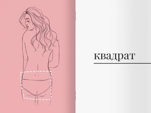 4 типа женской попы: как накачать каждую из них? 02 4 типа женской попы: как накачать каждую из них? 02