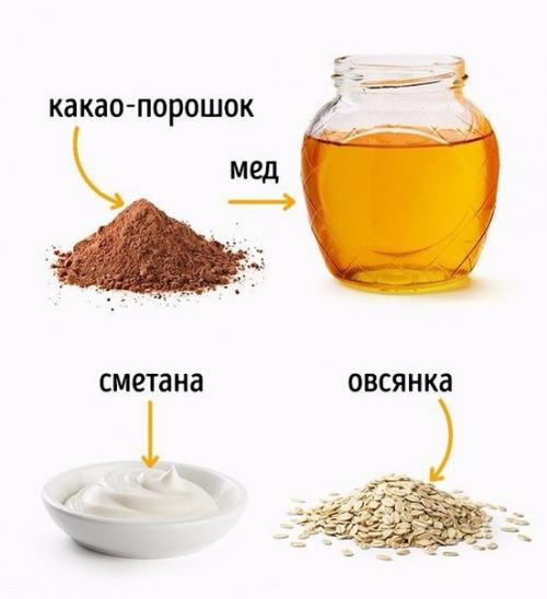 5 простых масок, которые вернут здоровый вид уставшей коже лица. 04 5 простых масок, которые вернут здоровый вид уставшей коже лица. 04