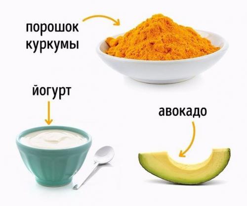 5 простых масок, которые вернут здоровый вид уставшей коже лица. 03 5 простых масок, которые вернут здоровый вид уставшей коже лица. 03