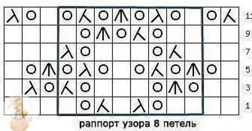 Отличная идея, как я раньше не додумалась сделать такую красоту! 07 Отличная идея, как я раньше не додумалась сделать такую красоту! 07