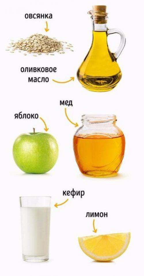 5 простых масок, которые вернут здоровый вид уставшей коже лица. 02 5 простых масок, которые вернут здоровый вид уставшей коже лица. 02