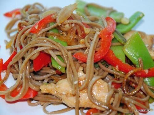 Здоровые фитнес обеды. 02 Здоровые фитнес обеды. 02