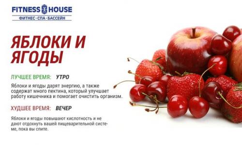 Стоп.  Продукты, которые ты ел неправильно! 02