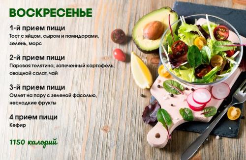 Чтобы похудеть, необходим рацион правильного питания! 06