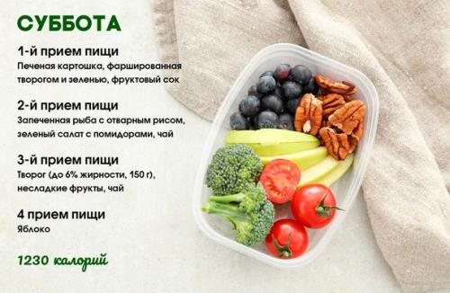 Чтобы похудеть, необходим рацион правильного питания! 05