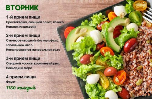 Чтобы похудеть, необходим рацион правильного питания! 01