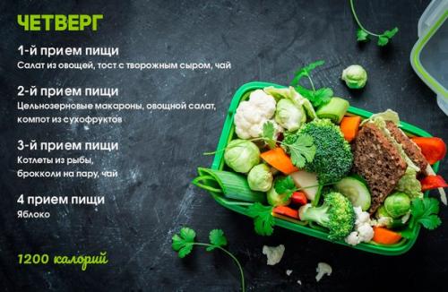 Чтобы похудеть, необходим рацион правильного питания! 03