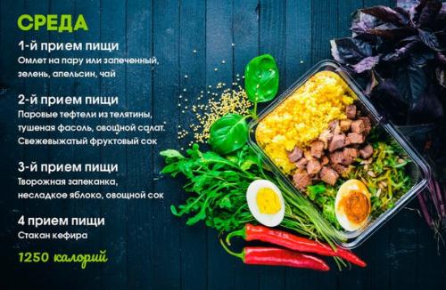 Чтобы похудеть, необходим рацион правильного питания! 02