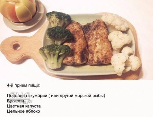 Пример дневного рациона! 03