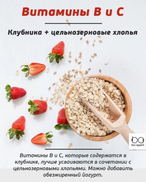То, что нужно знать о совместимости продуктов. 06