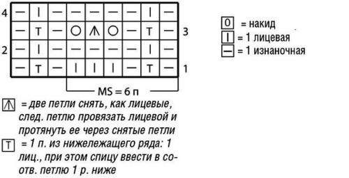 Готовимся к лету! 01