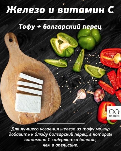 То, что нужно знать о совместимости продуктов. 04