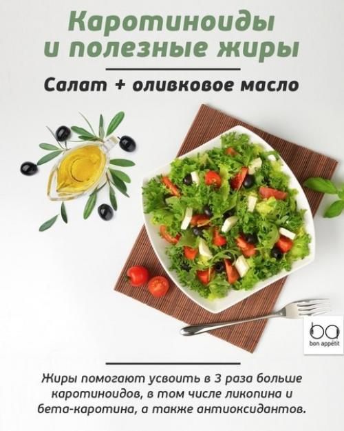 То, что нужно знать о совместимости продуктов. 03