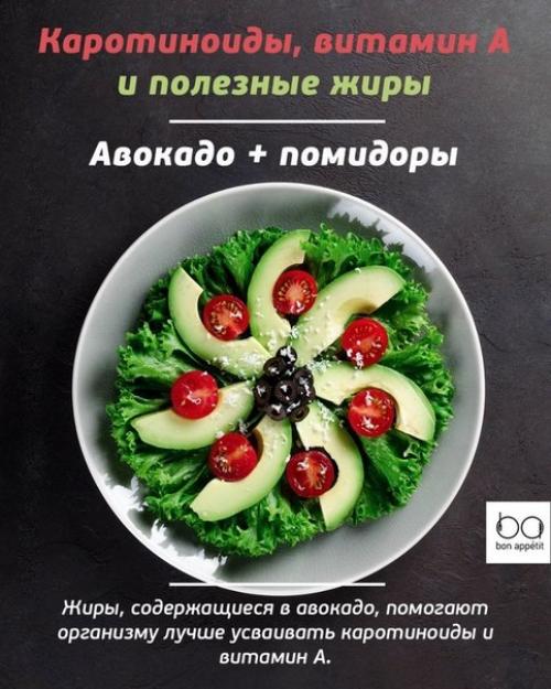 То, что нужно знать о совместимости продуктов. 07