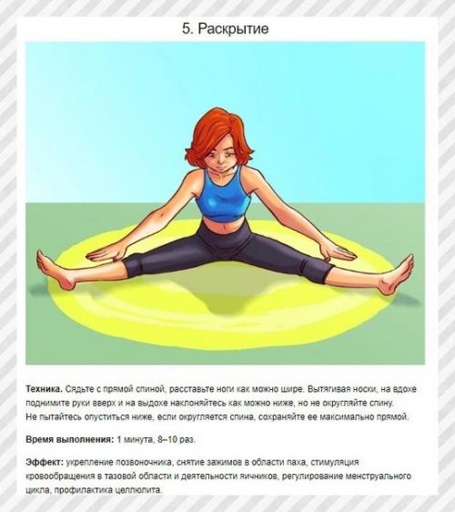 Спортивные девушки. 10 простых асан, которые полезны именно для женского здоровья. 04