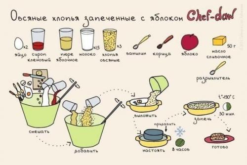 Рецепты вкусных и необычных завтраков? 04