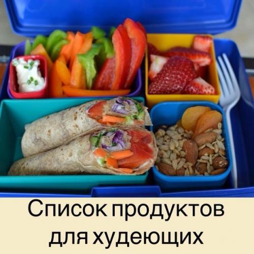 У худеющих под рукой всегда должен быть такой список: 

