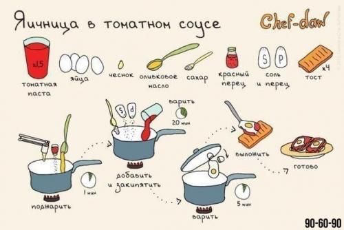 Рецепты вкусных и необычных завтраков? 09