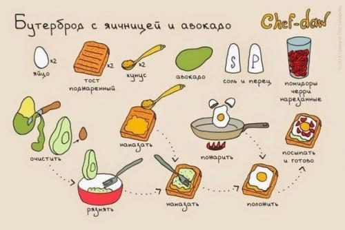 Рецепты вкусных и необычных завтраков? 07