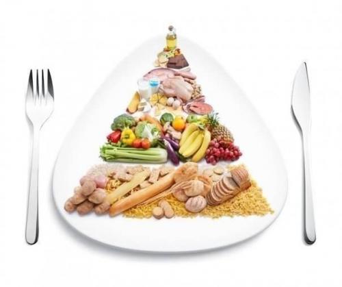 10 самых полезных продуктов.
