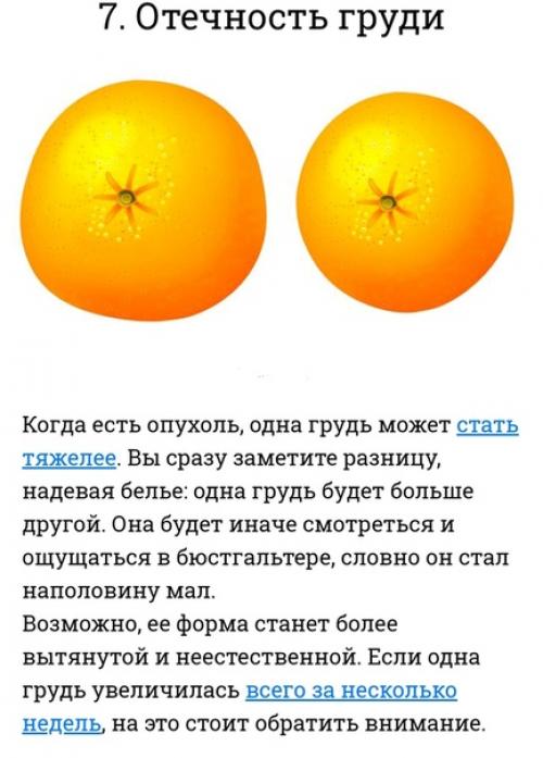 Чтобы позаботиться о женском здоровье, надо обращать внимание на 10 вещей. 06