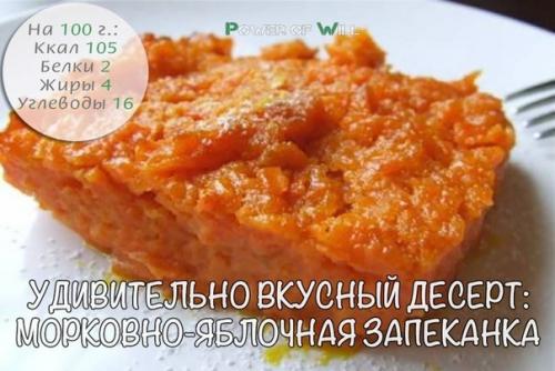 5 потрясающих сладких запеканок, которые подарят вам настоящее удовольствие и помогут в борьбе за стройное тело? 01