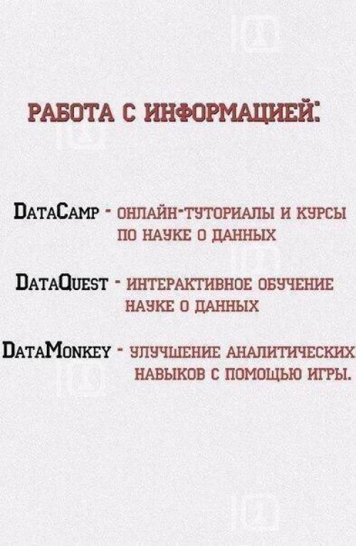 Список самых популярных сайтов для развития кругозора! 02