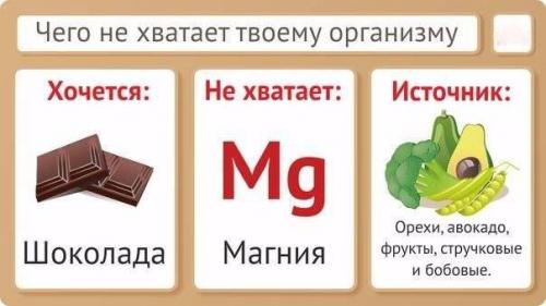 Совет.  Здоровая альтернатива всегда есть. 01